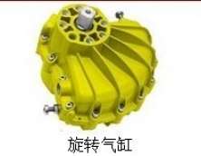 KINETROL旋转气缸
